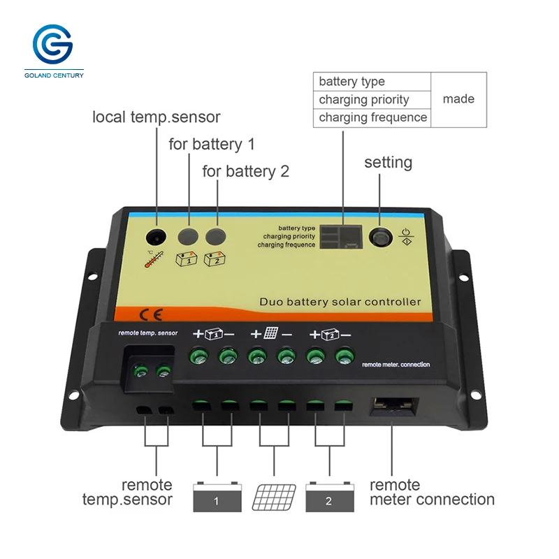 EPEVER 10A 12V 24V Dual Battery PWM Solar Charge Controller MT-1 Remote Meter For RVS boats