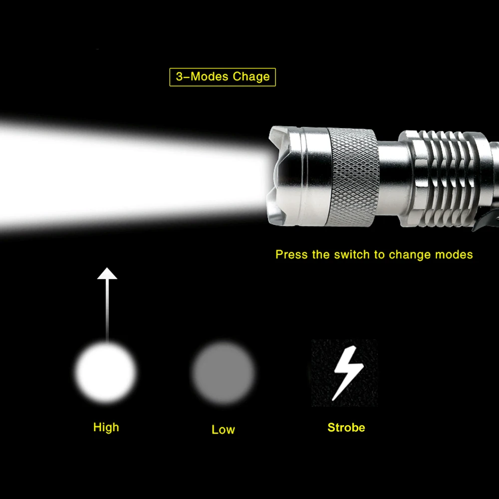 Senter Mini Fokus Dapat Disesuaikan 2000 Lumen Senter LED Lentera Senter AA 14500 Senter Linterna LED Gunung