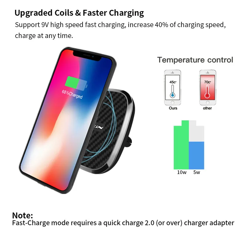 NILLKIN-cargador inalámbrico para coche con rotación de 360 grados, Cargador rápido Qi para Samsung Galaxy S10, S9, S8, S7 Plus, 10W