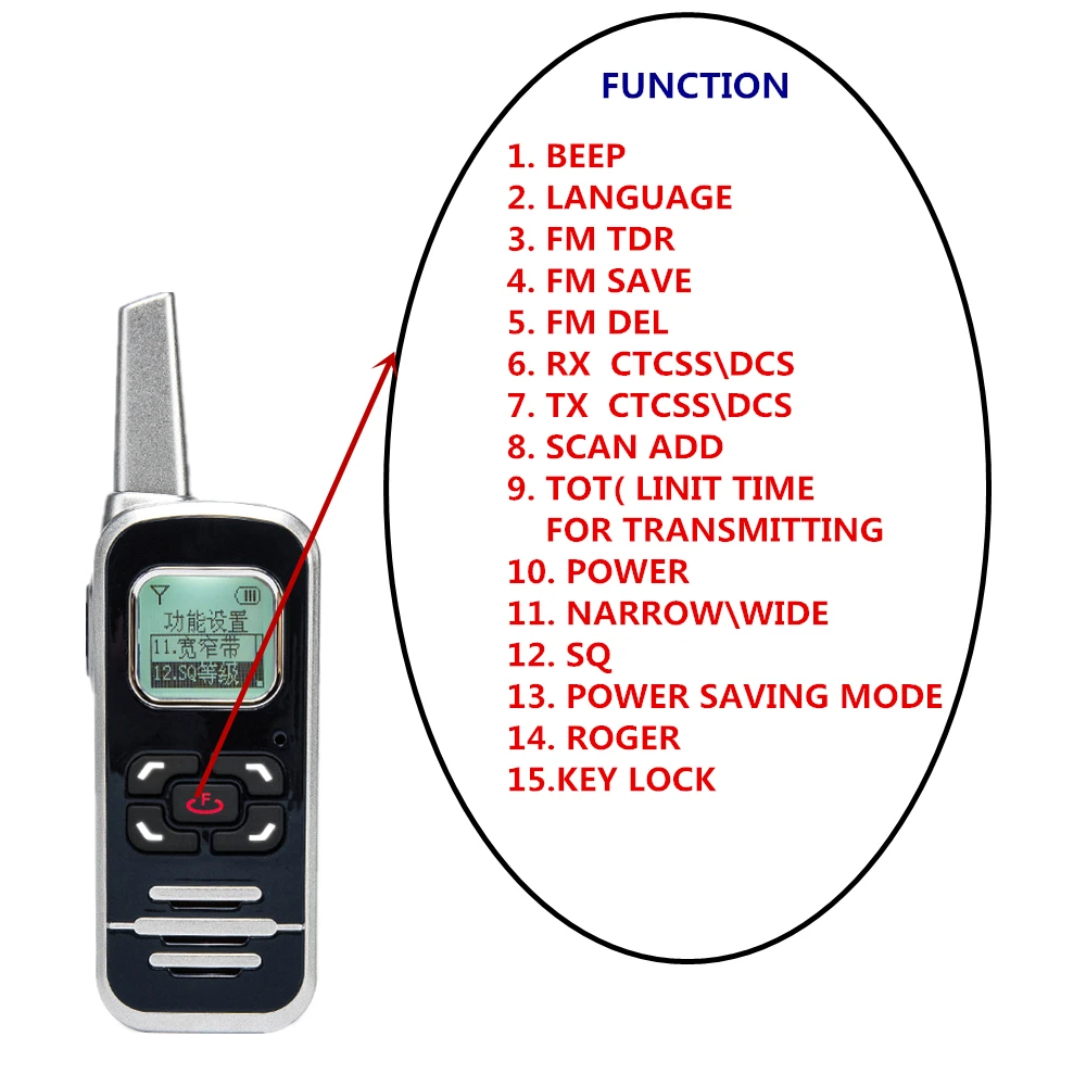 Helida-T-M6P Handheld Two Way FM Radio, Mini Walkie Talkie, 128 Channels, Wholesales, 1Pc