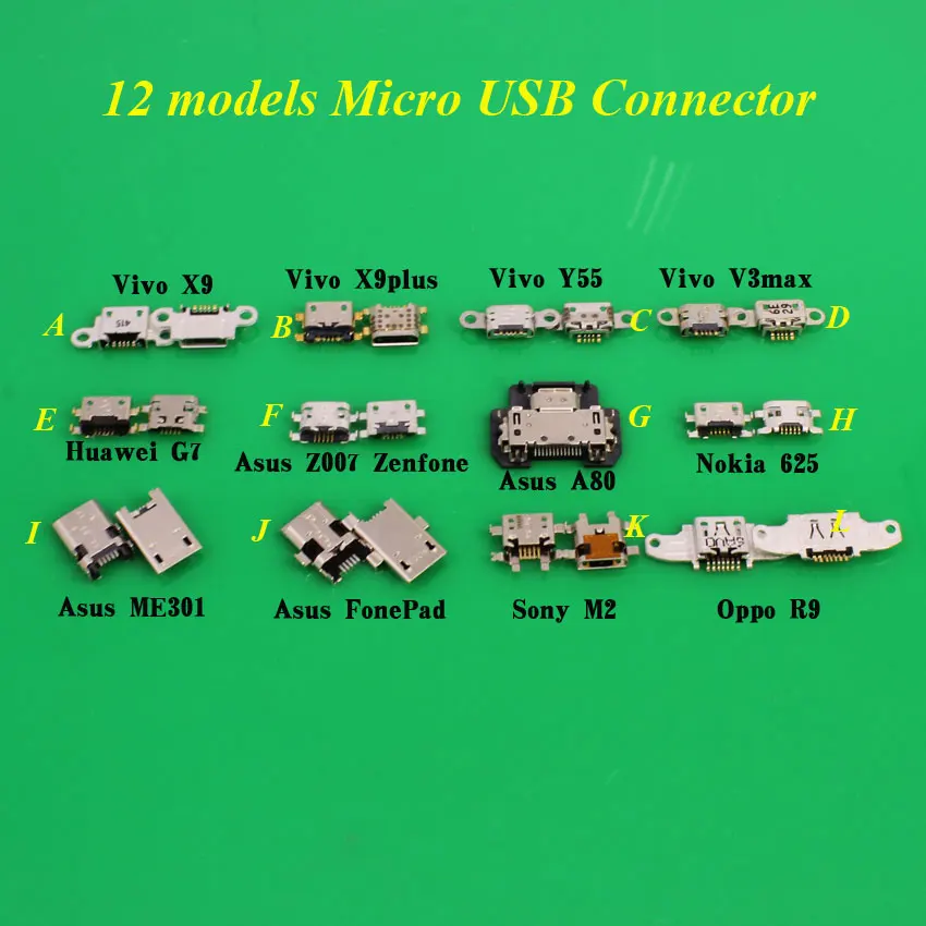 

ChengHaoRan Mini Micro USB Charging Socket Connector for Asus Fone ME301 302 for Nokia 625 for Sony M2 Vivo X9 plus Oppo R9