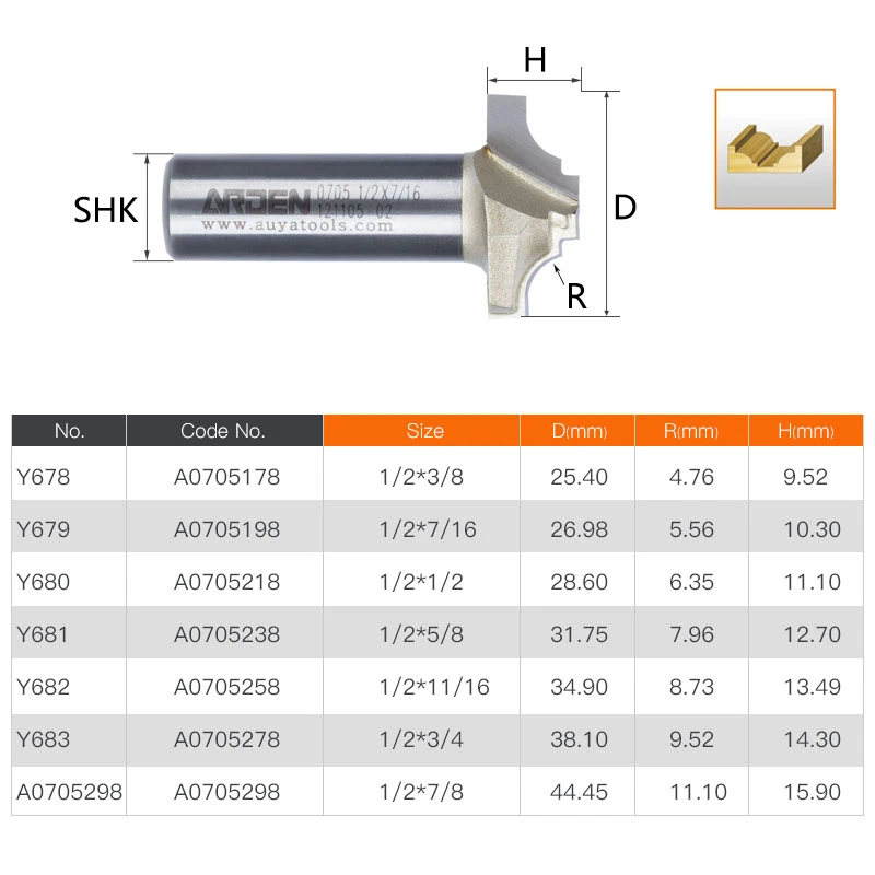 1pcs 1/2 Shank Decorative Plunge Ogee Bits Arden Router Bit Woodworking Cutter Tools Milling Cutter Woodworking Tool