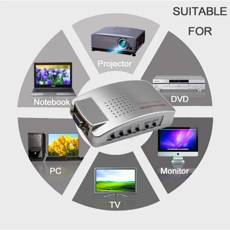 VGA-AV 어댑터 컨버터 박스 VGA 입력 컴포지트 RCA S-비디오 VGA 출력 컴퓨터 PC 노트북-TV 디스플레이 프로젝터 연결 콘센트