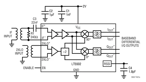 LT5502EGN LT5502 - 400MHz Quadrature IF Demodulator with RSSI