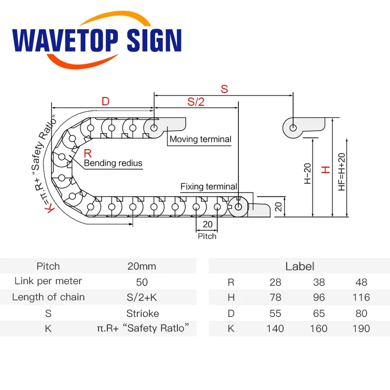 1meter kabel řetízek semi-enclosed 15*20 30 40 50mm drát převodovka doručovatel plastový tahat towline pro 3D knihtiskař CNC gravírování