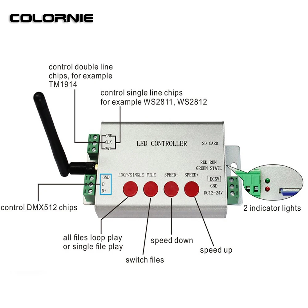 Led WIFI Controller H806SB WS2811 Led Strip RGB Controller SD Card SPI Controller 2048 Piexls DC5-24V RGB Controler