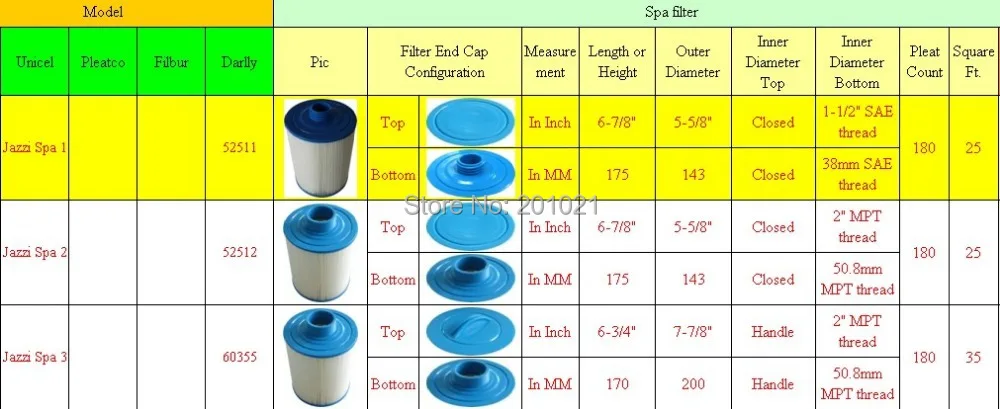 Imagem -02 - Jazzi Filtro da Banheira Quente Comprimento 175 Diâmetro 143 38 mm Sae Linha Darlly 52511