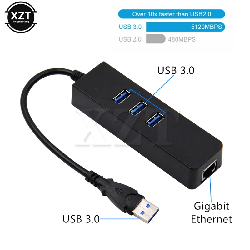 Hub Ethernet con 3 puertos USB 3,0 a RJ45, adaptador Gigabit con cable LAN, WIFI, tarjeta de red para Windows, Mac Pro, 10/100/1000 Mbps