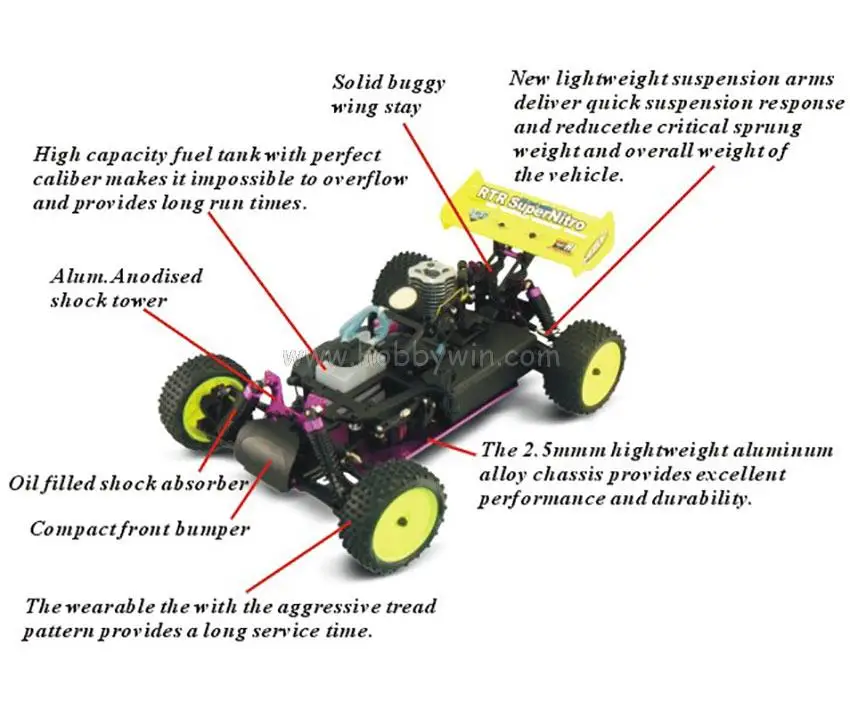 HSP 94105 RTR 2.4G 1/10th 4WD Nitro Engine Power Off-Road Buggy Single-Speed Stormer