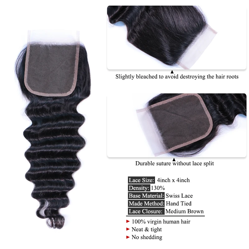 Real HD Lace 4x4 Transparent Lace Closure Loose Deep Wave Closure Free Part Human Hair Swiss Lace Brazilian Virgin Raw Hair