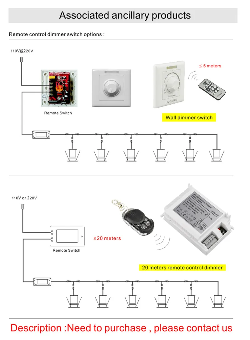 Dimmable Mini Downlight + Driver Recesso LED, Luz do armário, Lâmpada de festa, CE e RoHS, 3W, 6pcs por conjunto