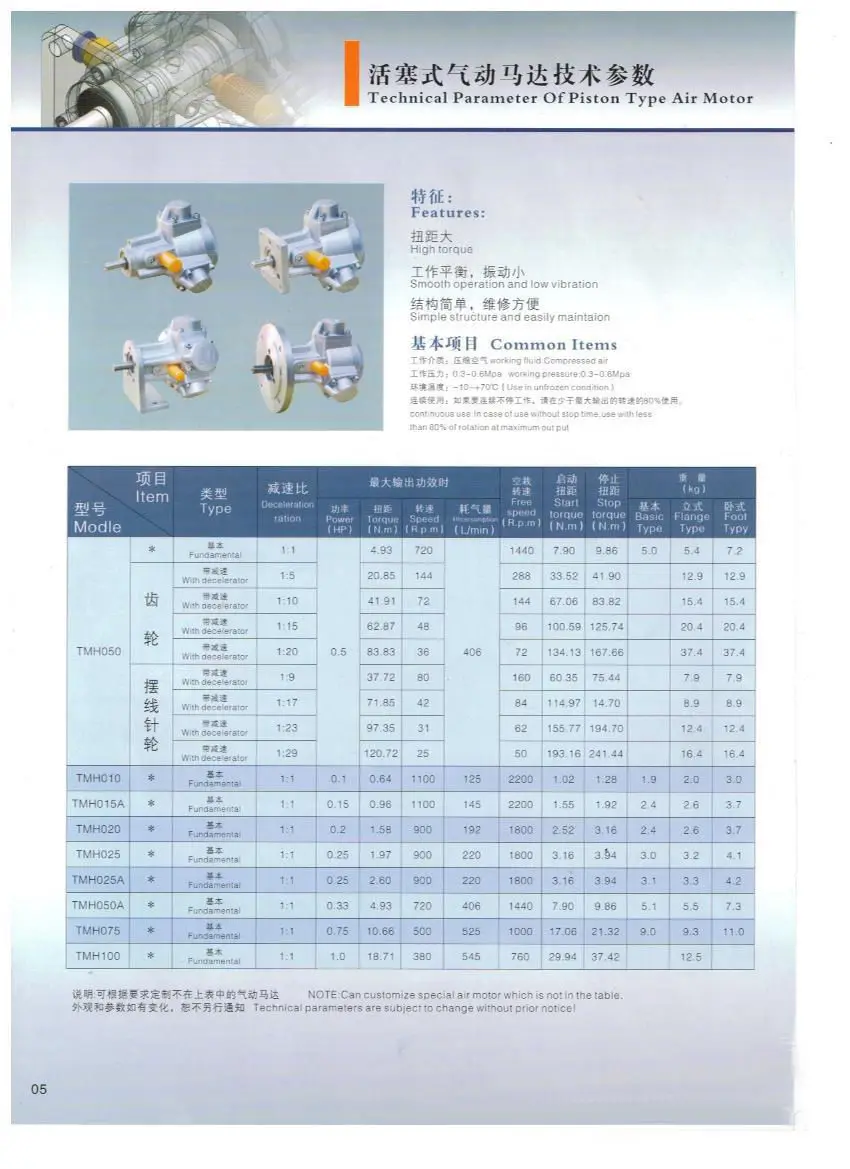 1Pc Radial Piston Pneumatic Air motor 900/1100/1400RPM 0.05/0.1/0.2/0.25HP 8/10/14mm Shaft