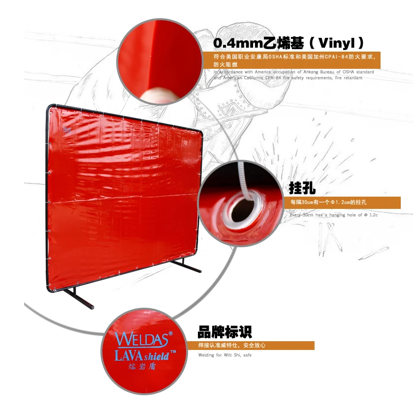 Fire Proof Flame Retardant Welding Blanket Welding Shield 1.74m*1.74m Anti UV Anti-uv Welding Screens Curtain