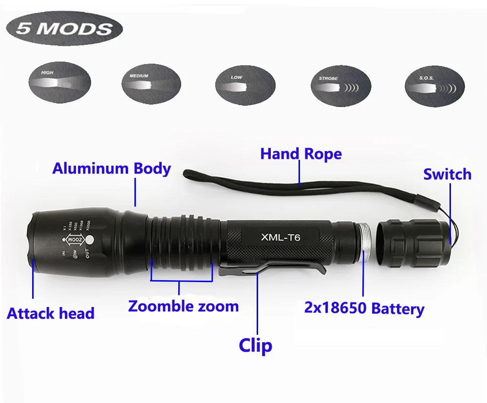 Anjoet Super Waterproof XML-T6 LED Tactical Flashlight Zoomable Torch Lamp Light 5-Mode Use 2x18650 Hunting Camping lanterna