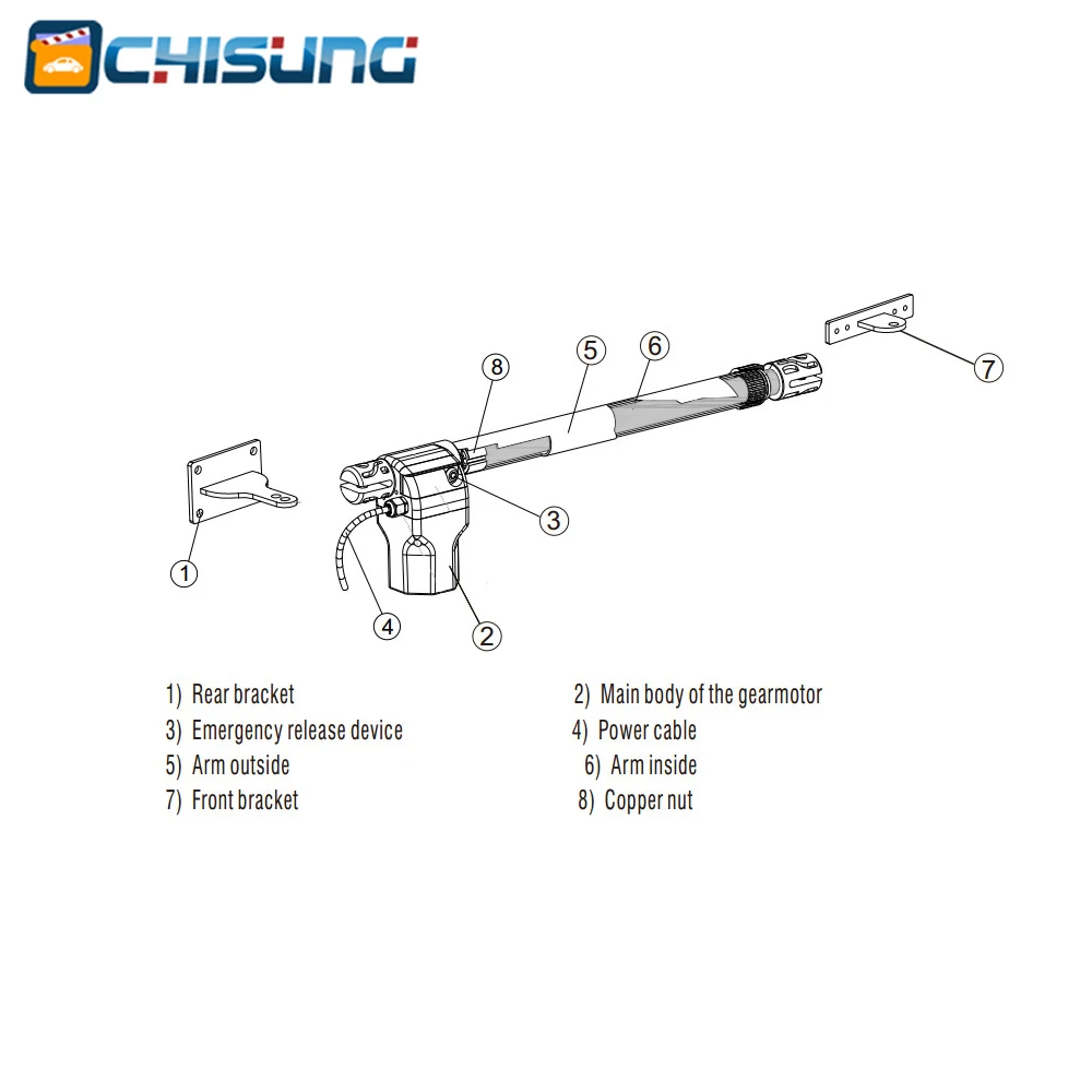 CSSGO-05 AC220V/AC110V full kit swing gate driver actuator perfect suit gates opener with remote controller