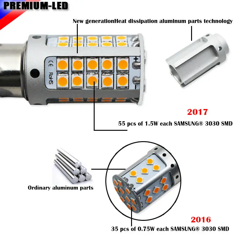 High Power 21W Amber BAU15S 7507 PY21W Canbus LED Replacement Bulbs For BMW F22 F30 F32 2 3 4 Series Front Turn Signal Lights
