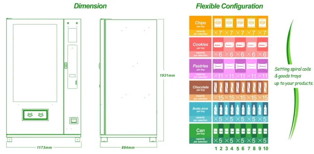 Touch Voedsel Cosmetica Sigaretten Mdb Protocol Bill Acceptor Munt Dispenser Smart Card Betaling Self Service Vending Kiosk Machine