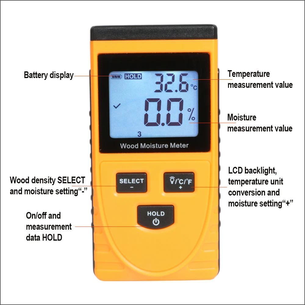 RZ Wood Moisture Meter Digital Induction Type Humidity Tester Wood Water Content Meter Detector Density Hygrometer Tools GM630