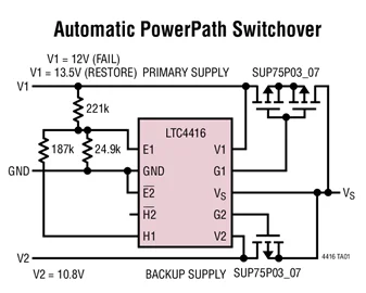 LTC4416EMS LTC4416IMS LTC4416EMS-1 LTC4416IMS-1 LTC4416 — 36 В, двойные контроллеры мощности с низкими потерями для больших PFET