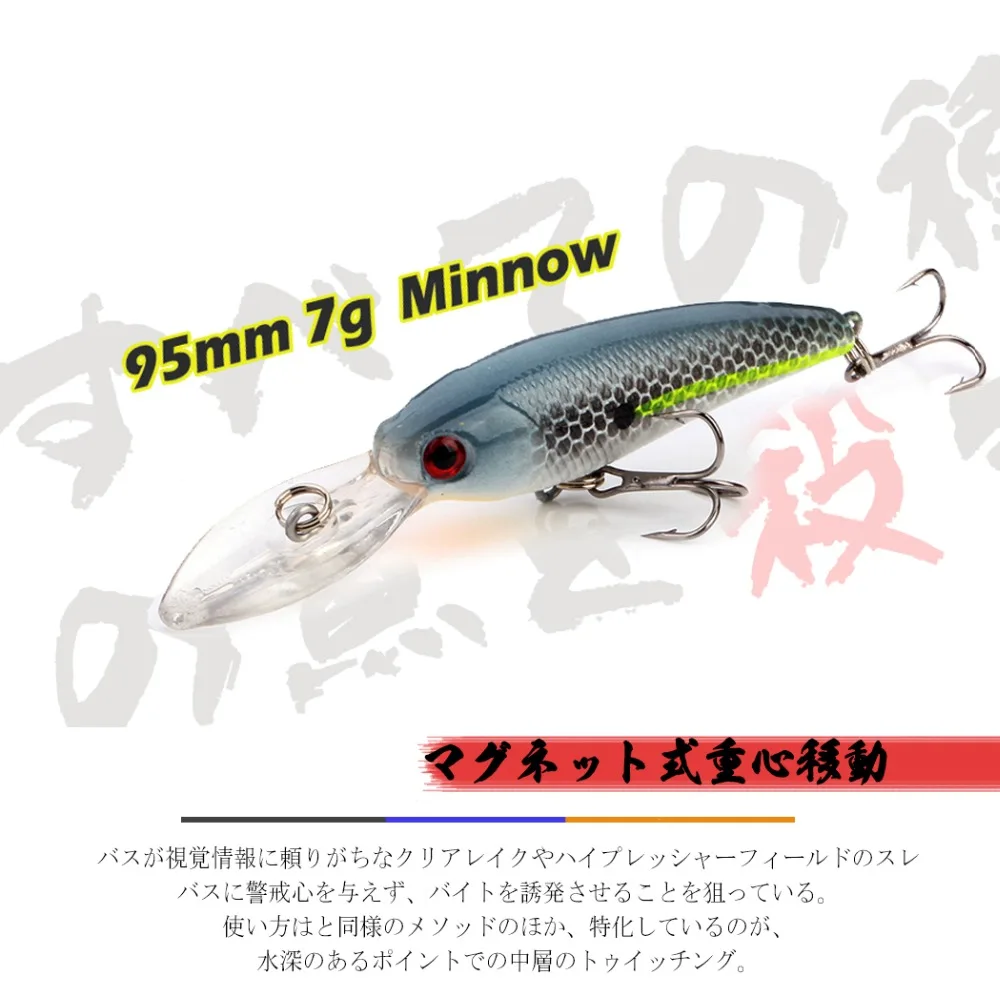 Professional Quality 9.5cm 7g Fishing Lure Wobblers Minnow Crank Crankbait Fish Lure Swim Spinner Bait Japan Fishing REALIS SHAD