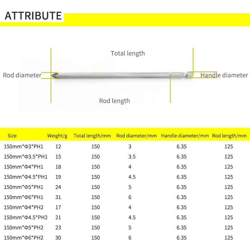 150mm Length 10Pcs Longer Phillips electric screwdriver bit magnetic cross-headed wind drill head ph1/ph2