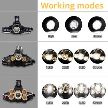 High Power LED Headlamp 8000LM #3