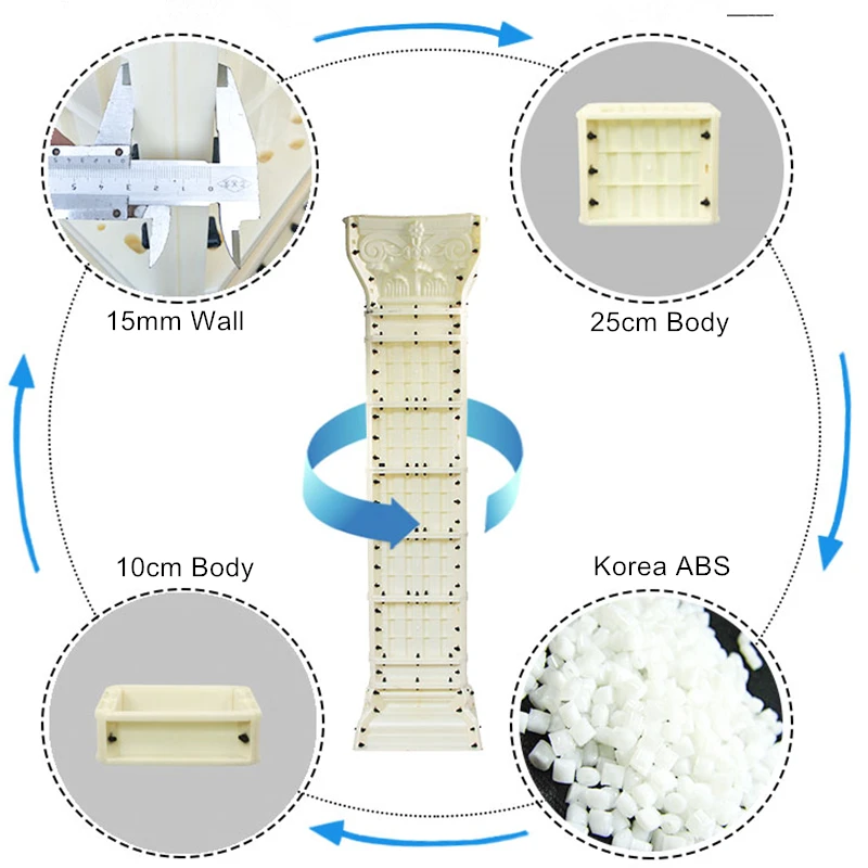 Durable ABS Square Concrete Roman Pillar Mold, Form Work Moulding for House Construction, Roof Support Moulds, 30cm/ 11.81in Dia