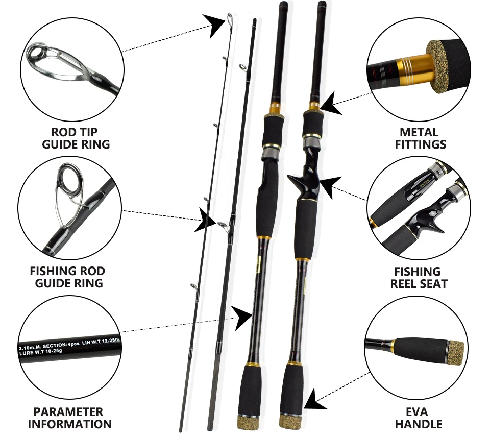 4 Section Lure Rod 1.8m/2.1m/2.4m/2.7m/3.0m Carbon Spinning Fishing Rod Travel Rod M Power Casting Fishing Pole Vava De Pesca