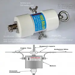 Balun 1:1 HF impermeable para banda de 160m - 6m (1,8-50MHz) 500W para antena de onda corta balun de onda corta