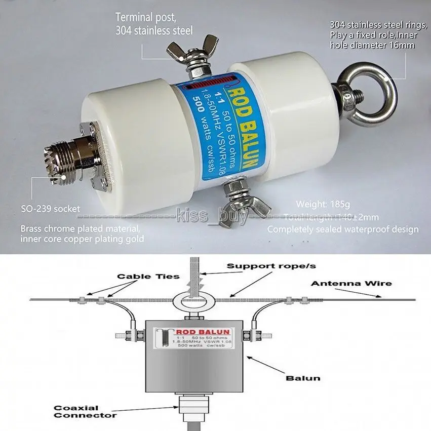 1:1 HF Balun Waterproof for 160m - 6m Band  (1.8 - 50MHz) 500W for Shortwave antenna balun Short wave