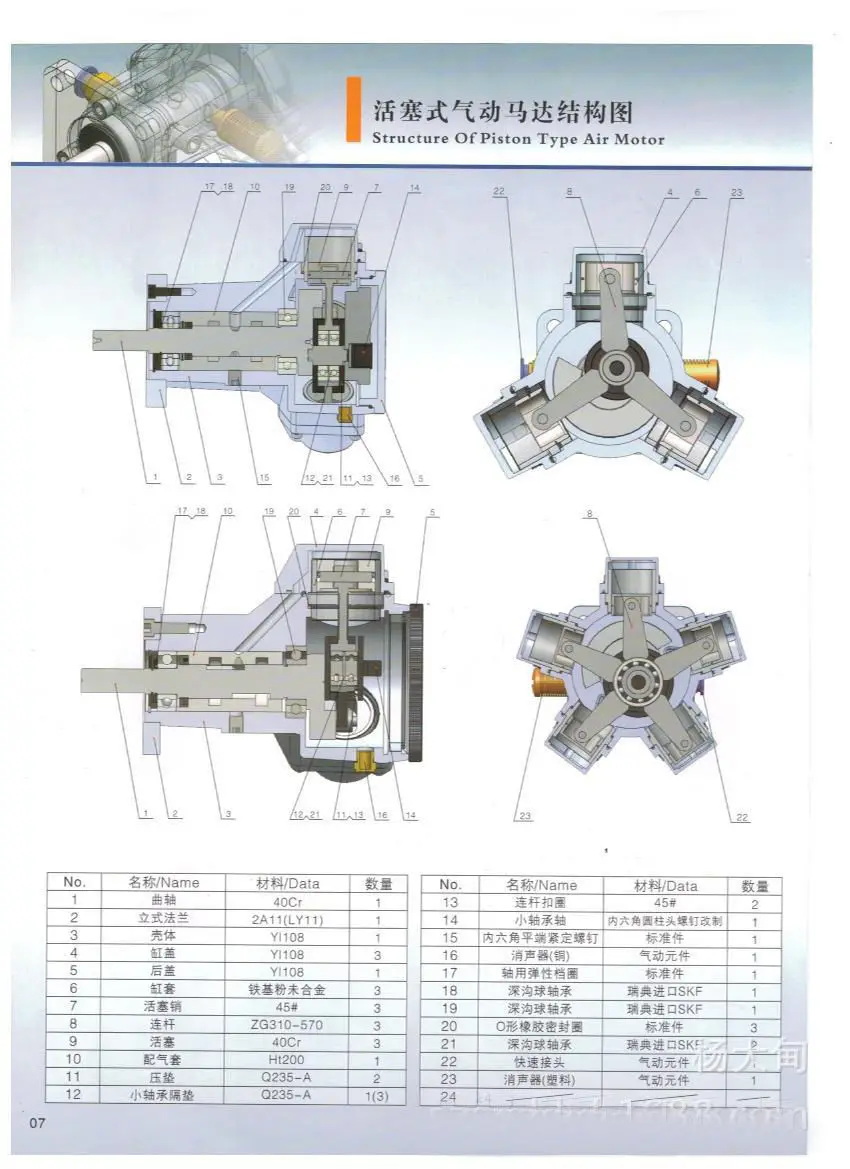 1Pc Radial Piston Pneumatic Air motor 900/1100/1400RPM 0.05/0.1/0.2/0.25HP 8/10/14mm Shaft