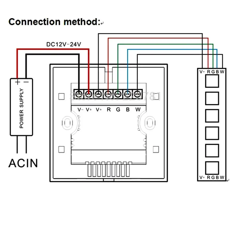 Pannello di tocco del regolatore di RGBW del commutatore del montaggio della parete regolatore della striscia del dimmer di 4 canali per DC12V-24V