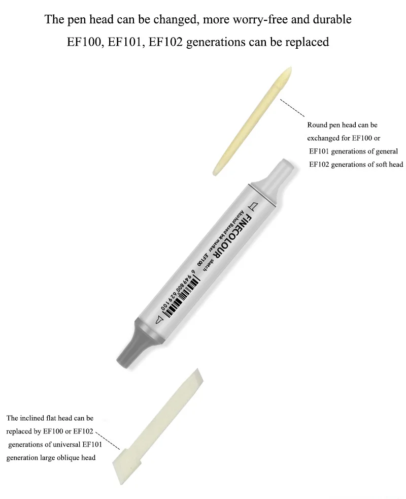 Finecolour Ersatz EF100/EF101/EF102 Generation Art Marker Head Austauschbare große schräge Spitze/kleine runde Spitze für Markierungsstift – Detail 10