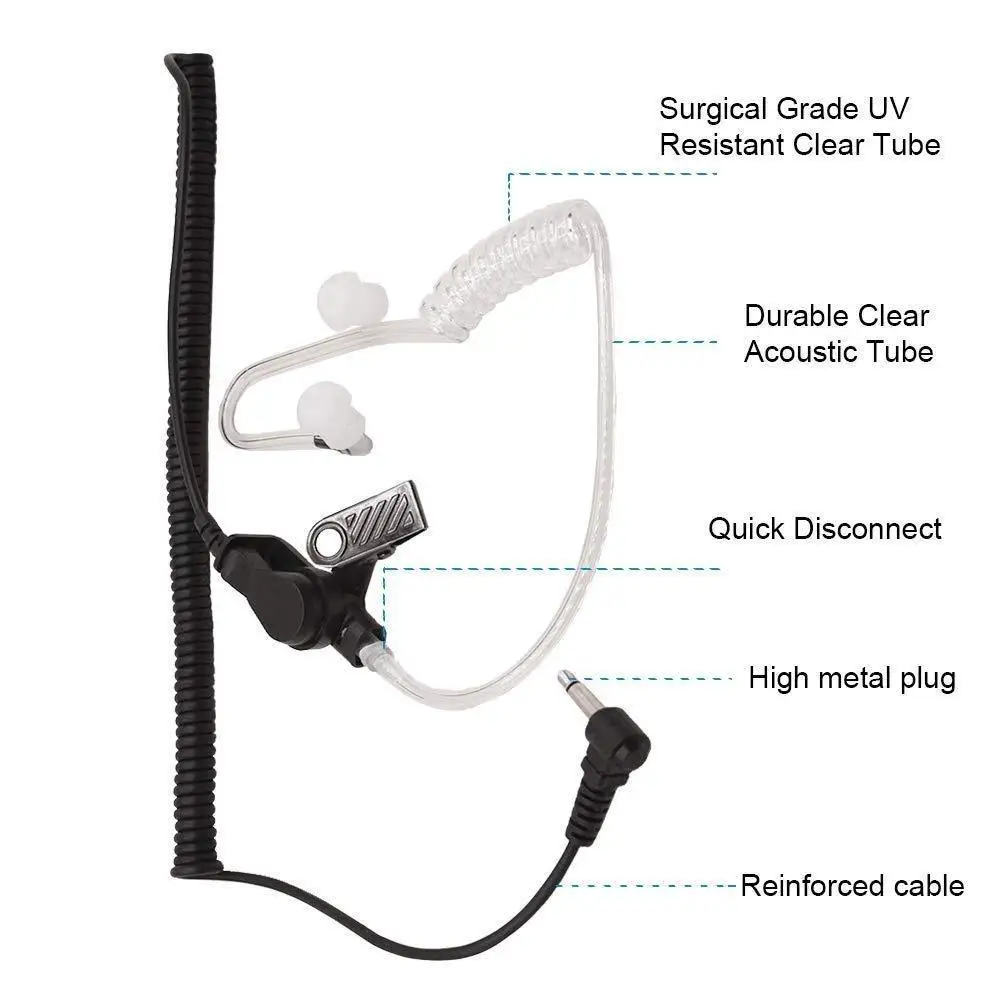 Microphone PMMN4013 avec 1Pack d'écouteurs 3.5mm, écoutez uniquement pour CP200 PR400 BPR40