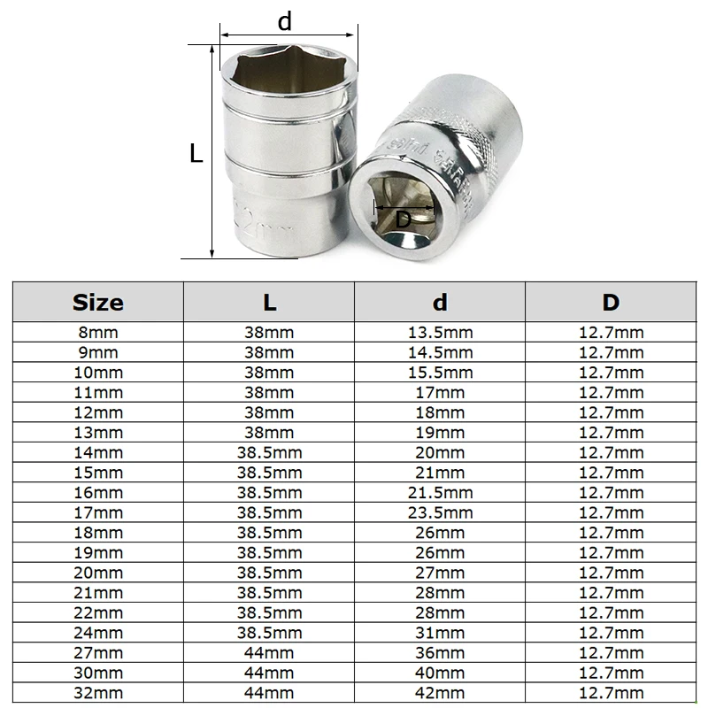 1/2'' Combination Drive Socket Set 8-32mm Hex Socket CR-V Socket Adapter For Auto Car Repair Impact Socket Tool Accessories 1pc