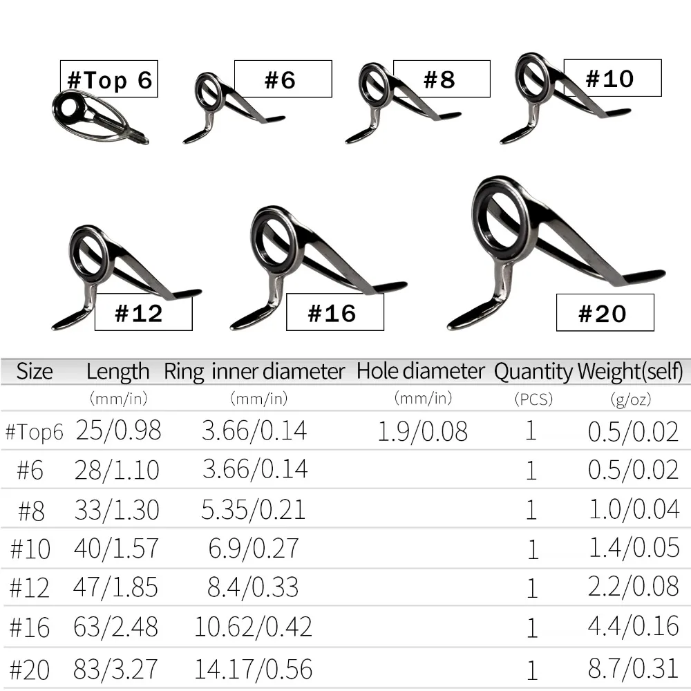 kit-de-reparo-de-ponteiras-e-guias-para-vara-de-pesca-14-pecas-2mm-14mm-aneis-de-aco-inoxidavel-e-carbono-conjunto-de-substituicao-de-guias-duplas-para-vara-de-pesca