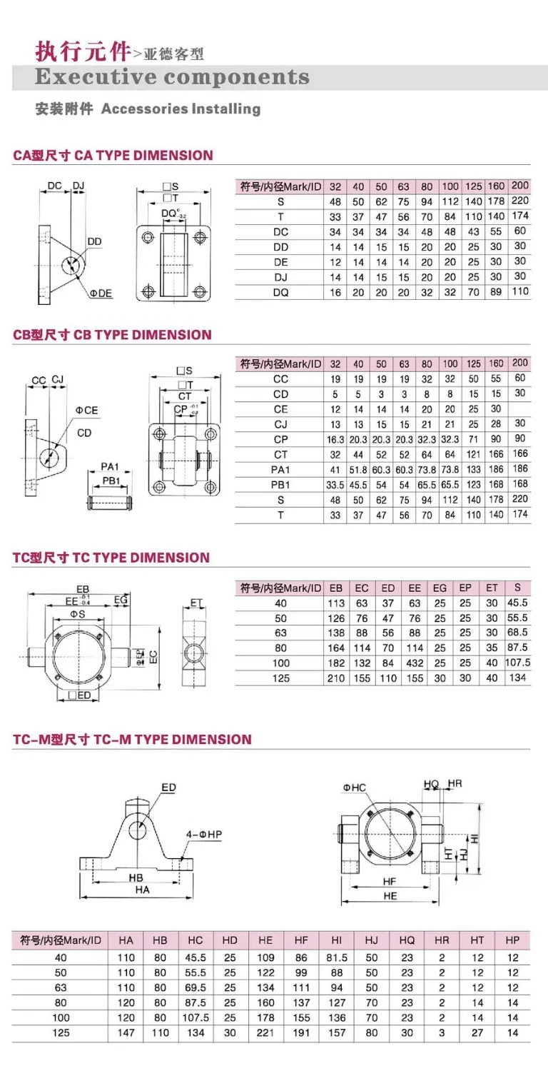 SC standard cylinder fittings installed base single earring  CA-200 bore 200mm