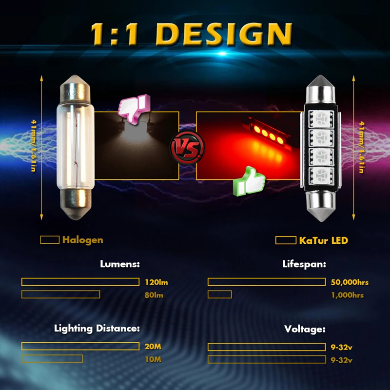 4x C5W C10W LED Canbus bulbs 5050 SMD Festoon Red White 41mm 42mm Dome Reading Light Bulb Car Interior lighting lamp 12V 6000K