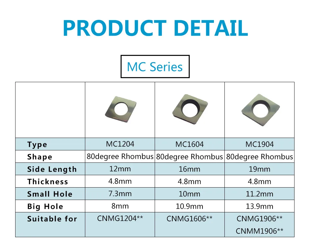 10pcs  Lathe Carbide Shim MC1204 for CNMG1204 Low-cobalt alloy blade gasket  iron sheet, the role of the knife shank accessories