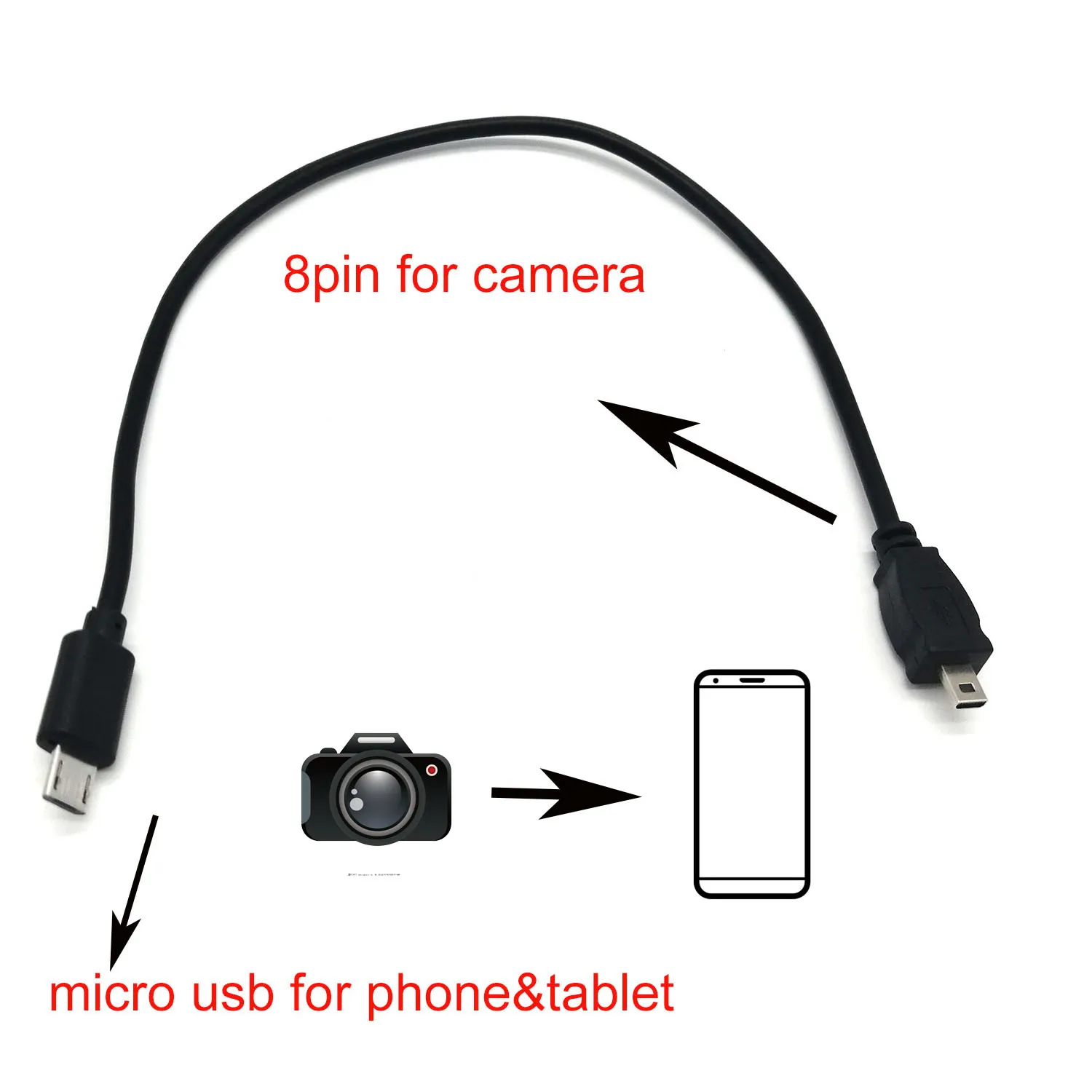 OTG kabel do transmisji danych dla aparat nikon do smartfona, tablet/telefon micro usb do 8 PIN przewód