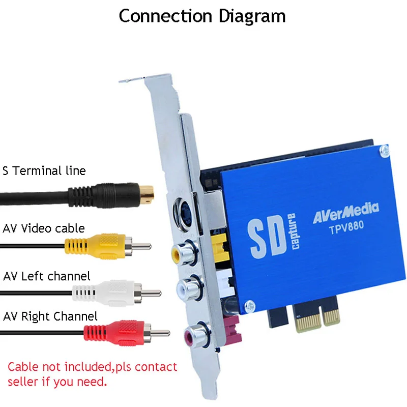 TPV880 Video Capture Card With Windows XP 7 8 SDK Single Channel Real Time AV/S PCI-E DVR Card For Neusoft Hospital Medical