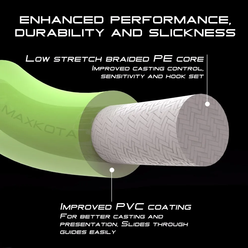 MAXIMUMCATCH WF Fliegenschnur – Gewicht vorwärts schwimmend 1–8 WT 100 Fuß in mehrfarbiger Fliegenfischen mit hoher Sichtbarkeit – Detail 3
