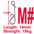 14 mm  M