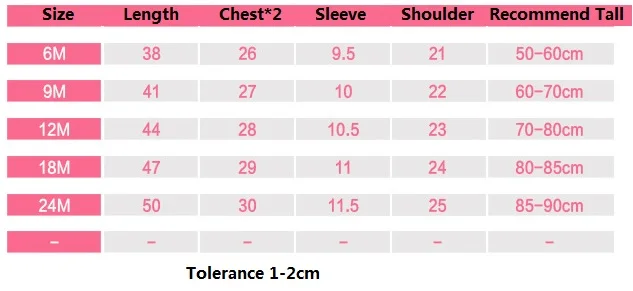 Pink Sweet Baby Girls Clothes One Piece Bodysuits Infant Jumpsuits Bebe Girls Dress Outerwear Summer Baby Bodysuit 100% Cotton