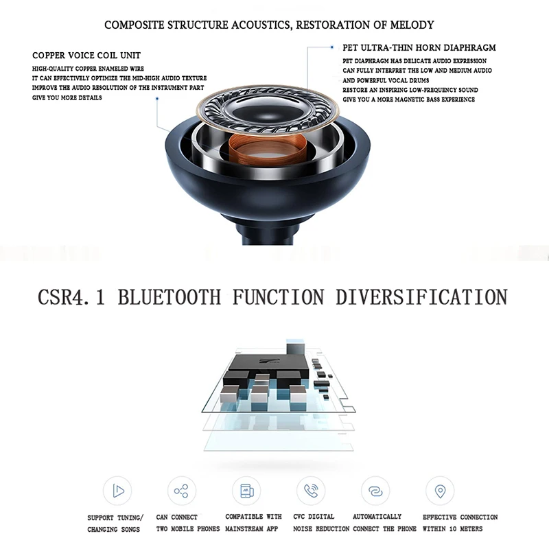 Original Xiaomi Mi Sports Headset Mini Bluetooth 4.1 Wireless  With Microphone Mic Waterproof Earphone For Smart Phone Ear Hook
