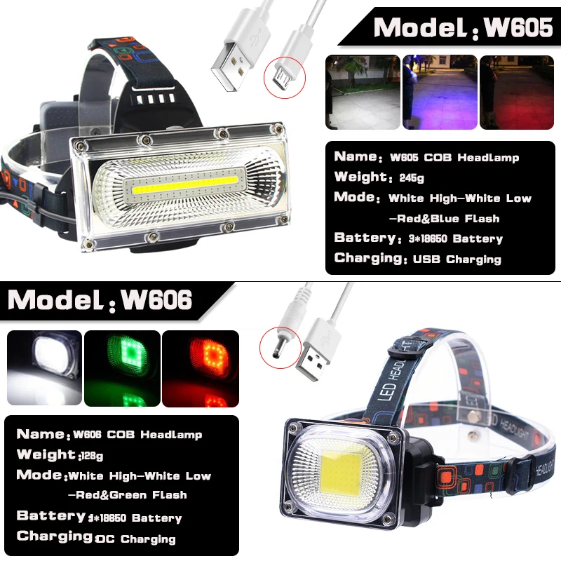 New Powerful COB LED Headlight USB Rechargeable Headlamp Waterproof Head Torch Powerful Head Light Head Lamp with 18650 Battery