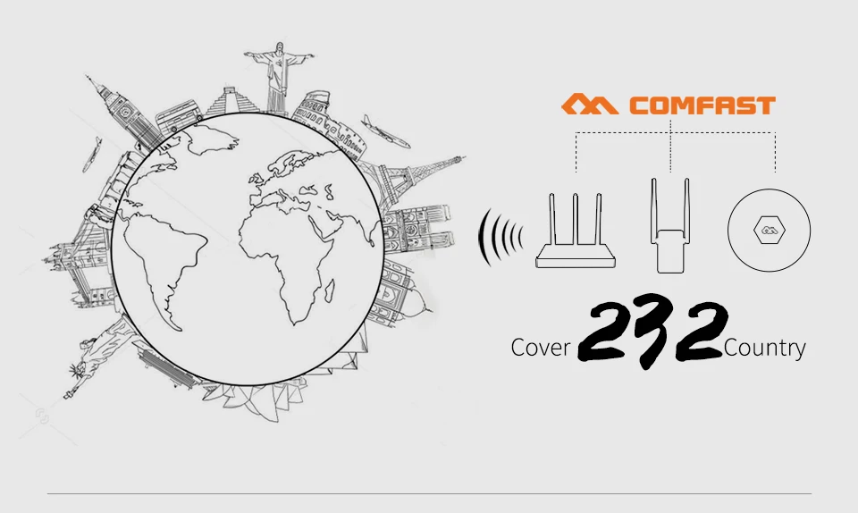 COMFAST Outdoor AP Gigabit Port EW72V2 High Power 1200Mbps Dual Band 2,4 ghz/5Ghz Router Antenne Wi-Fi Access Point Basisstation – Detail 35