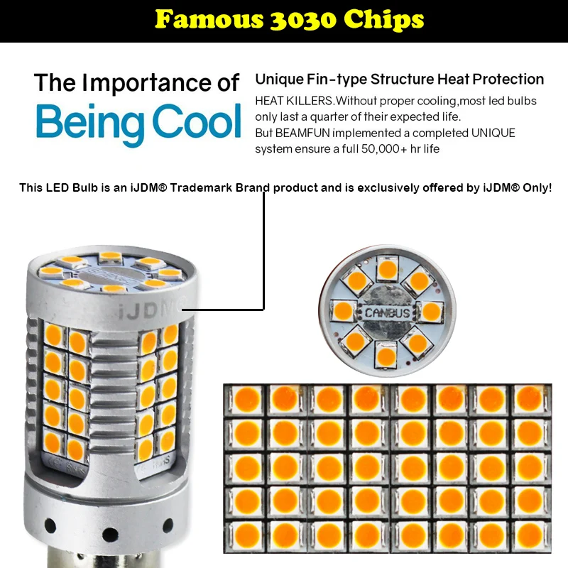 iJDM No Hyper Flash 3156 LED Canbus T25 PY27W PY27/7W Car led Light 3030 SMD Amber White Red  Auto Brake Lights Turn Signal Bulb