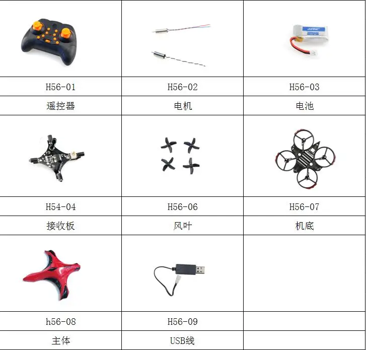 JJRC H56 mini drone rc quadcopter pezzi di ricambio del motore lame telecomando Ricevitore del corpo shell