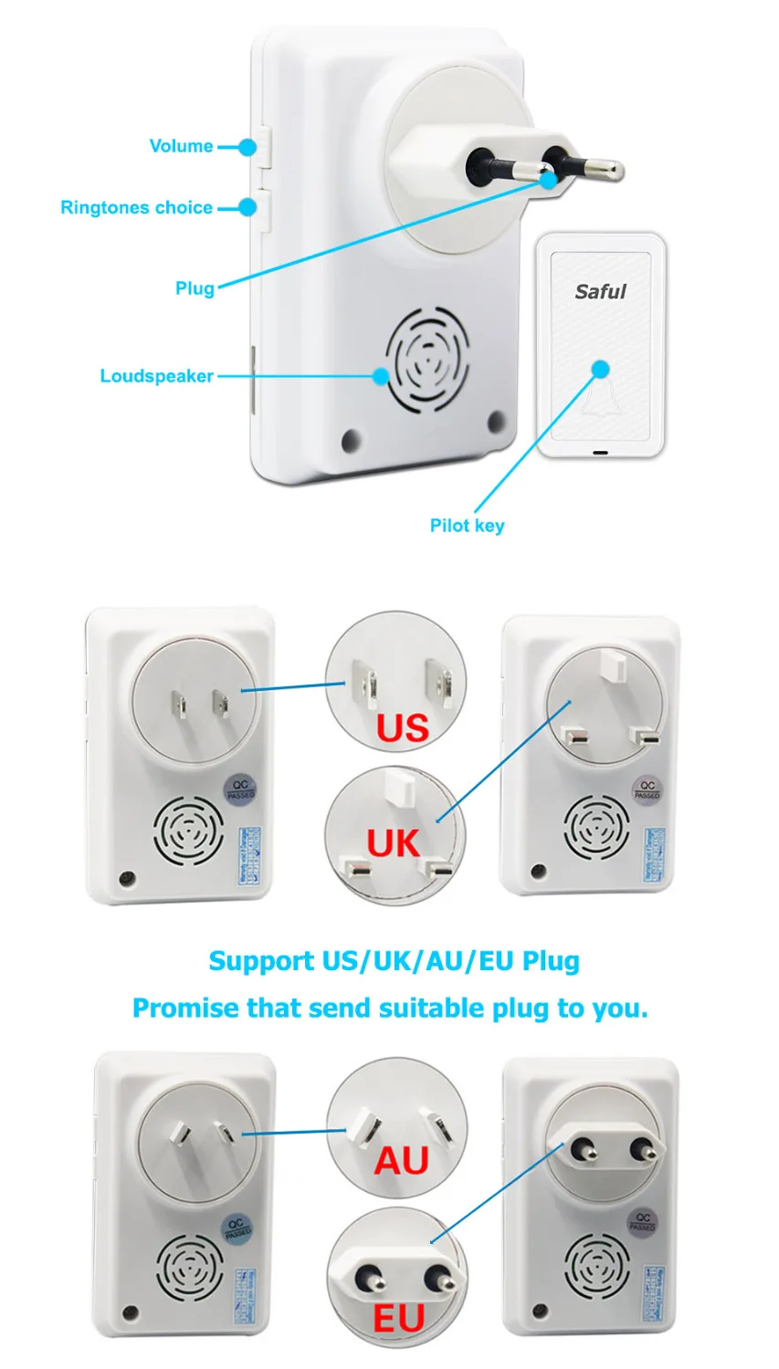 Saful Self-powered Doorbell NO Battery Waterproof 150M Range EU/AU/US/UK Plug Push Button Wireless Door Chime For Old People